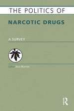 The Politics of Narcotic Drugs: A Survey