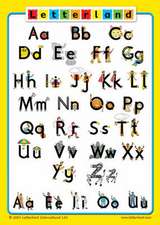 Class Alphabet Poster