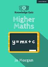 Knowledge Quiz: Higher Maths