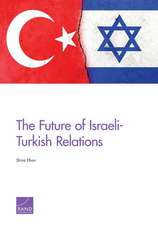 FUTURE OF ISRAELI TURKISH RELAPB