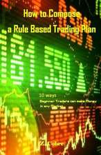 How to Compose a Rule Based Trading Plan