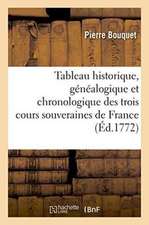 Tableau Historique, Généalogique Et Chronologique Des Trois Cours Souveraines de France.