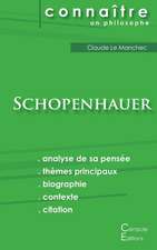 Comprendre Schopenhauer (analyse complète de sa pensée)