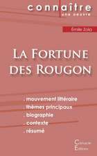 Fiche de lecture La Fortune des Rougon de Émile Zola (Analyse littéraire de référence et résumé complet)