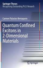 Quantum Confined Excitons in 2-Dimensional Materials