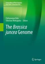 The Brassica juncea Genome