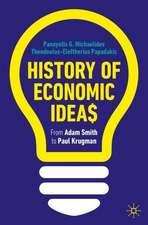 History of Economic Ideas: From Adam Smith to Paul Krugman