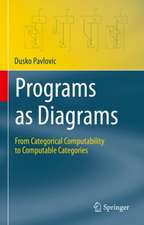 Programs as Diagrams: From Categorical Computability to Computable Categories