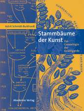 Stammbäume der Kunst – Zur Genealogie der Avantgarde