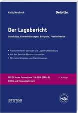 Der Lagebericht
