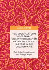 How Socio-Cultural Codes Shaped Violent Mobilization and Pro-Insurgent Support in the Chechen Wars