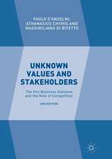 Unknown Values and Stakeholders: The Pro-Business Outcome and the Role of Competition