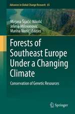 Forests of Southeast Europe Under a Changing Climate