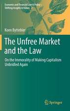 The Unfree Market and the Law: On the Immorality of Making Capitalism Unbridled Again