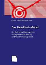 Das Heartbeat-Modell: Der Brückenschlag zwischen strategischem Marketing und Wissensmanagement