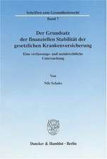 Der Grundsatz der finanziellen Stabilität der gesetzlichen Krankenversicherung