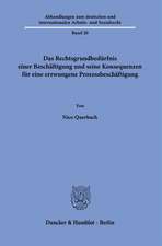 Das Rechtsgrundbedürfnis einer Beschäftigung und seine Konsequenzen für eine erzwungene Prozessbeschäftigung