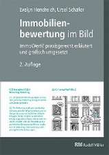 Immobilienbewertung im Bild