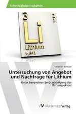 Untersuchung von Angebot und Nachfrage für Lithium