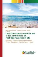 Caracteristicas Edaficas de Cinco Ambientes de Restinga-Guarapari-Br: O Que Pensam OS Professores?