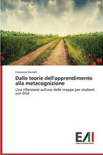 Dalle Teorie Dell'apprendimento Alla Metacognizione: I Riti Come Mezzo del Cambiamento