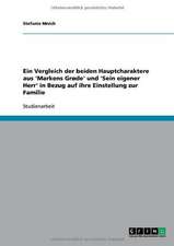 Ein Vergleich der beiden Hauptcharaktere aus 'Markens Grøde' und 'Sein eigener Herr' in Bezug auf ihre Einstellung zur Familie