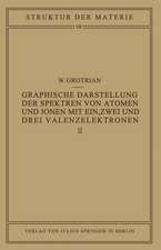 Graphische Darstellung der Spektren von Atomen und Ionen mit ein, zwei und drei Valenzelektronen: Zweiter Teil