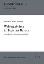 Wahlergebnisse im Freistaat Bayern