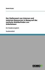 Der Stellenwert von internen und externen Ressourcen in Bezug auf das seelische Wohlbefinden von Arbeitslosen