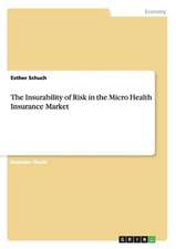 The Insurability of Risk in the Micro Health Insurance Market