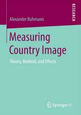 Measuring Country Image: Theory, Method, and Effects