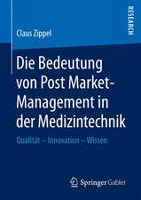 Die Bedeutung von Post Market-Management in der Medizintechnik