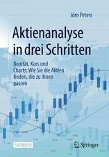 Aktienanalyse in drei Schritten: Bonität, Kurs und Charts: Wie Sie die Aktien finden, die zu Ihnen passen