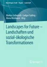 Landscapes for Future – Landschaften und sozial-ökologische Transformationen