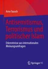 Antisemitismus, Terrorismus und politischer Islam: Erkenntnisse aus internationalen Meinungsumfragen