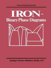 IRON—Binary Phase Diagrams