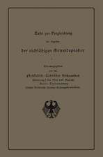 Tafel zur Vergleichung der Angaben der eichfähigen Getreideprober miteinander und mit anderen Qualitätsangaben von Getreide