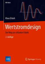 Wertstromdesign: Der Weg zur schlanken Fabrik