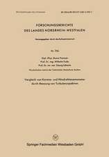 Vergleich von Korona- und Hitzdrahtanemometer durch Messung von Turbulenzspektren