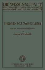 Theorien des Magnetismus