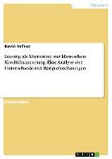 Leasing als Alternative zur klassischen Kreditfinanzierung. Eine Analyse der Unterschiede mit Beispielrechnungen