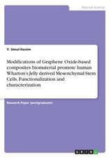 Modifications of Graphene Oxide-Based Composites Biomaterial Promote Human Wharton's Jelly Derived Mesenchymal Stem Cells. Functionalization and Chara