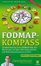 FODMAP-Kompass