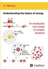 Understanding the basics of energy