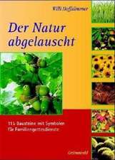 Der Natur abgelauscht