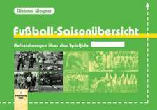 Fußball-Saisonübersicht