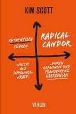 Radical Candor - Authentisch führen