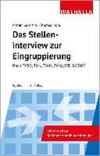 Das Stelleninterview zur Eingruppierung