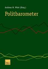 Politbarometer