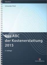 Das ABC der Kostenerstattung 2016